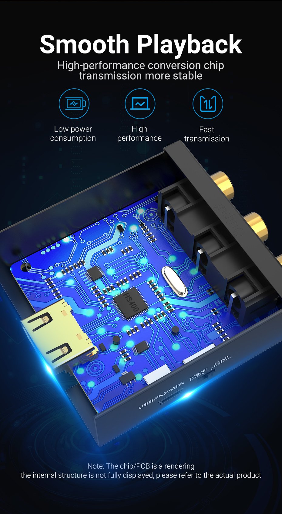 Convertidor Rca A Hdmi Vention Aefb0 Rca Hembra Hdmi Hembra Miniusb Hembra