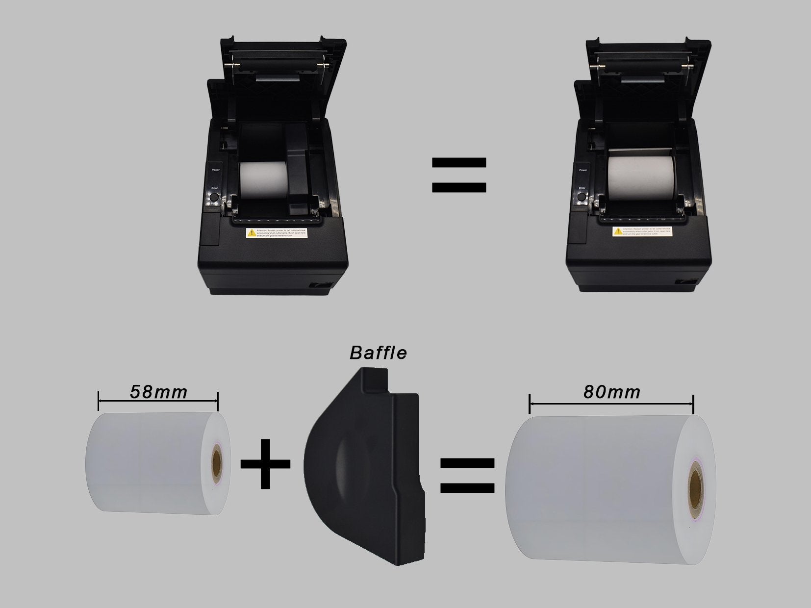 Equip Thermodrucker 58 80mm Usb Ethernet Serial + Negro
