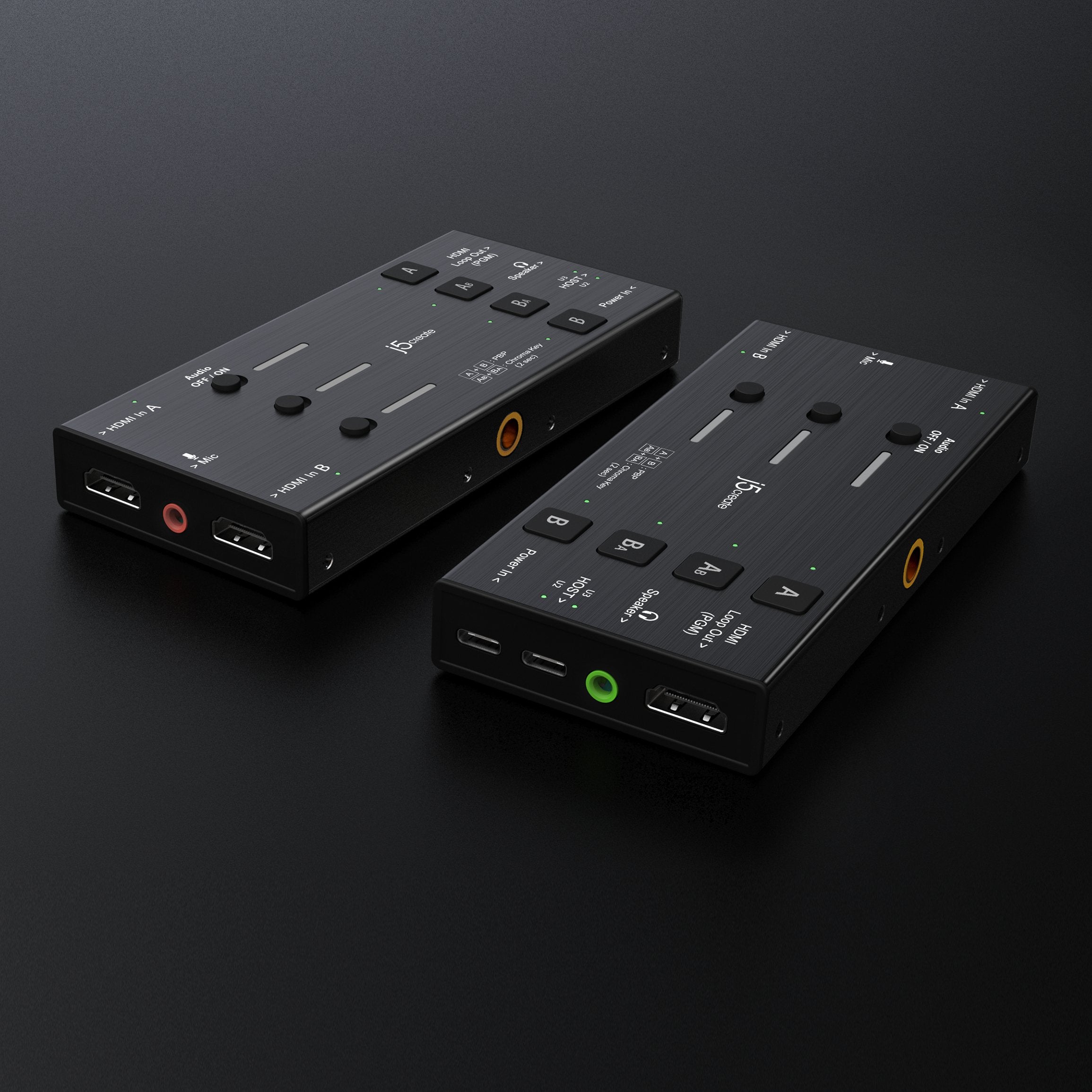 Dual Hdmi Video Capture