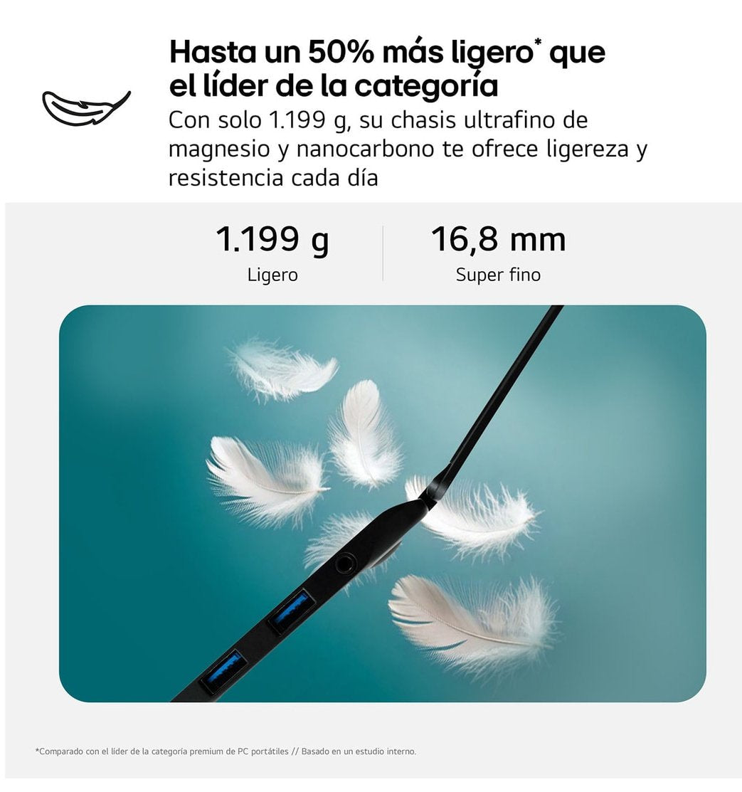 Lg Gram 16, I5, 16gb Ram, 512gb Ssd, Free Os