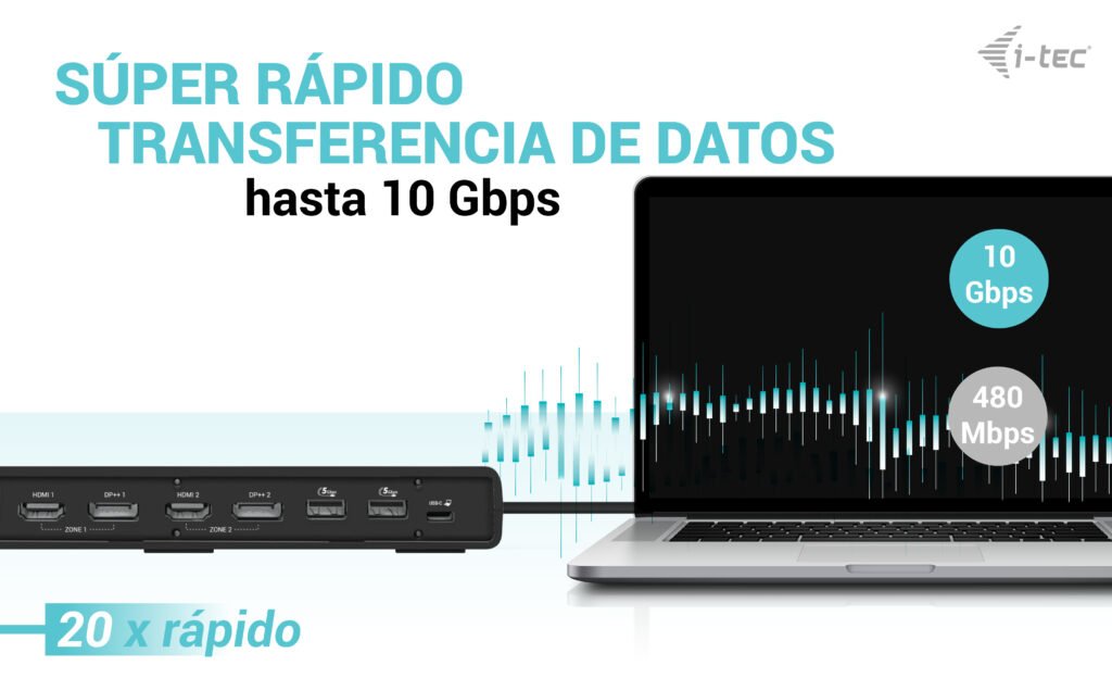 EAN 8595611705861 - i-tec CADUA4KDOCKPDL2 base para portátil y replicador de puertos Alámbrico USB 3.2 Gen 1 (3.1 Gen 1) Type imagen 9