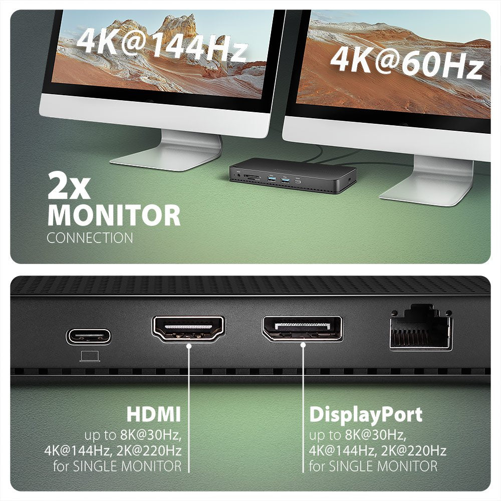 Hmc-U4 Hub Multiportátil Usb 12 En 1 Usb 4.0 40 Gbps Lan Hdmi Dp Pd Audio