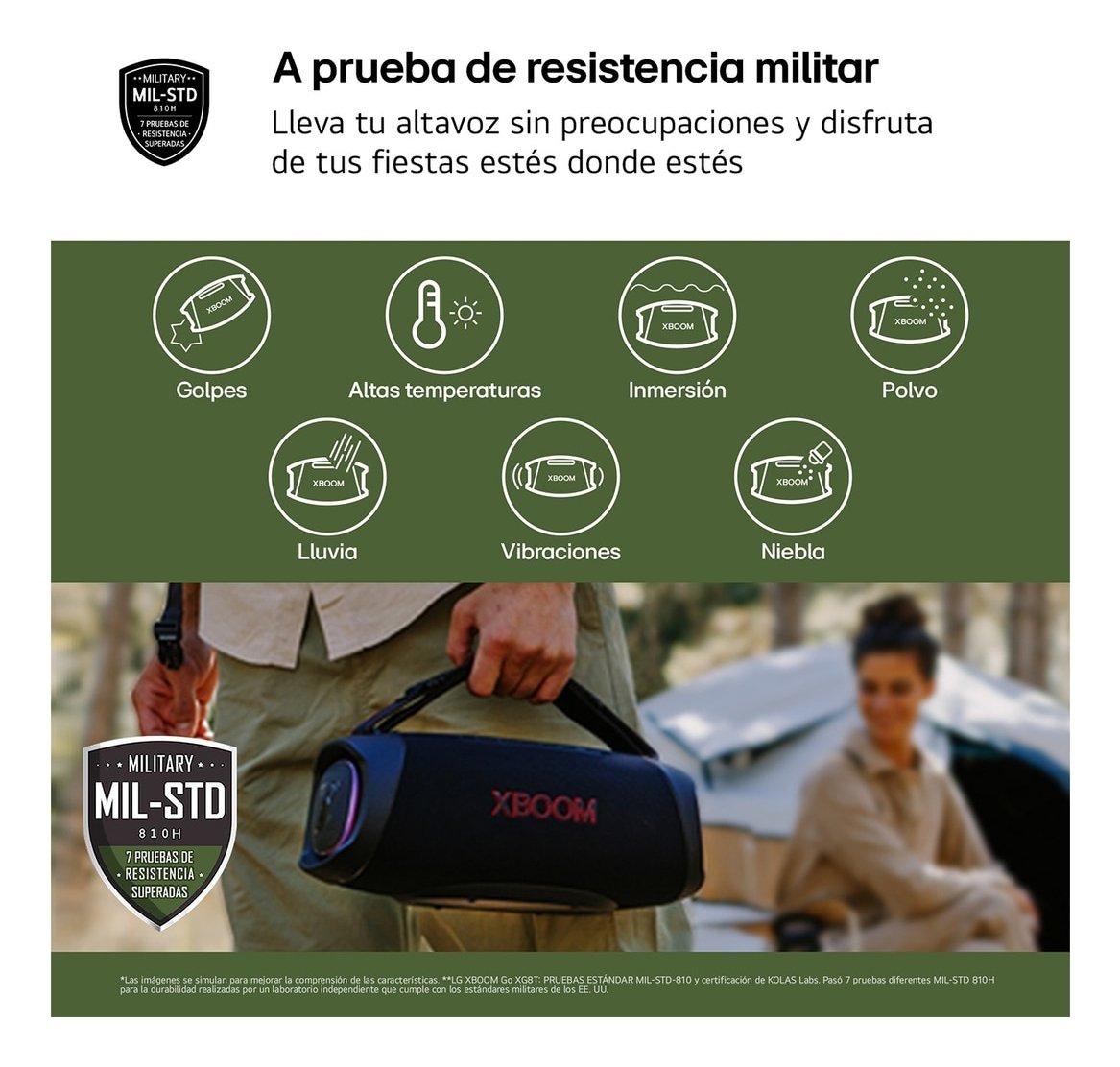 Altavoz Lg Xboom Xg8t Negro Inalámbrico, Bluetooth, 60w