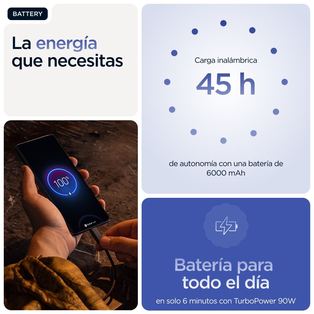 EAN 0840023288876 - Motorola edge 60 pro 16,9 cm (6.67") SIM doble Android 15 5G USB Tipo C 12 GB 512 GB 6000 mAh Azul imagen 17