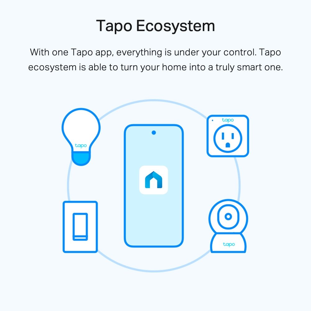 EAN 6935364006204 - TP-Link Tapo L510E(2-PACK) iluminación inteligente Bombilla inteligente Wi-Fi imagen 7