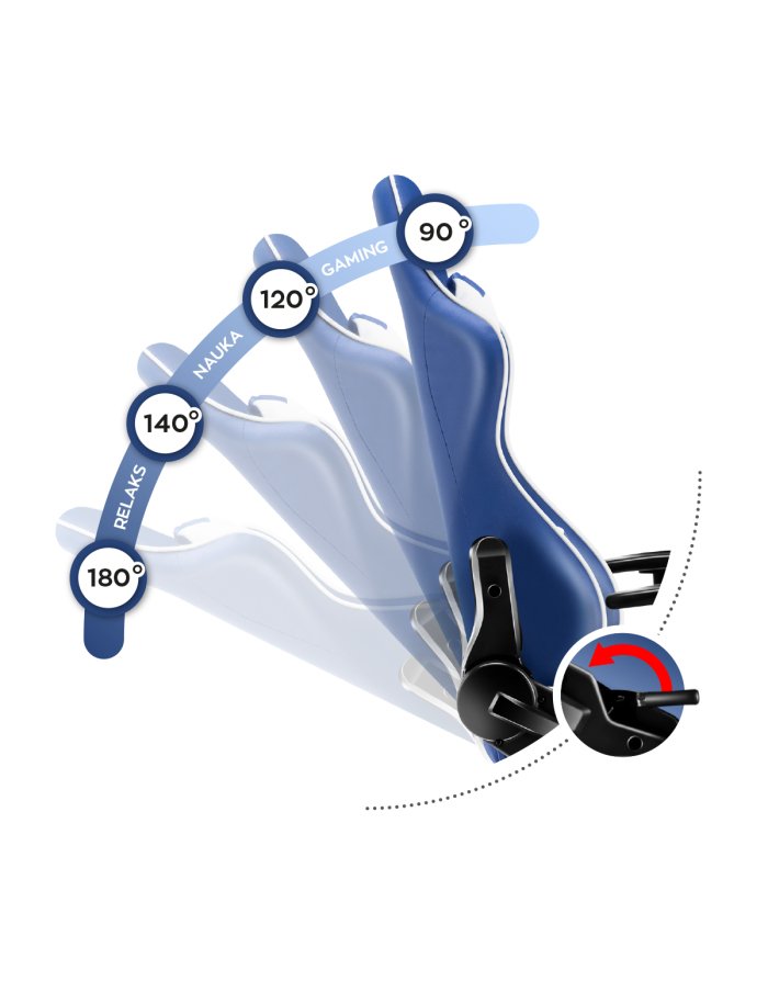 EAN 5903796010220 - Huzaro Ranger 6.0 Silla para videojuegos universal Asiento (de seguridad) de butaca Azul imagen 12