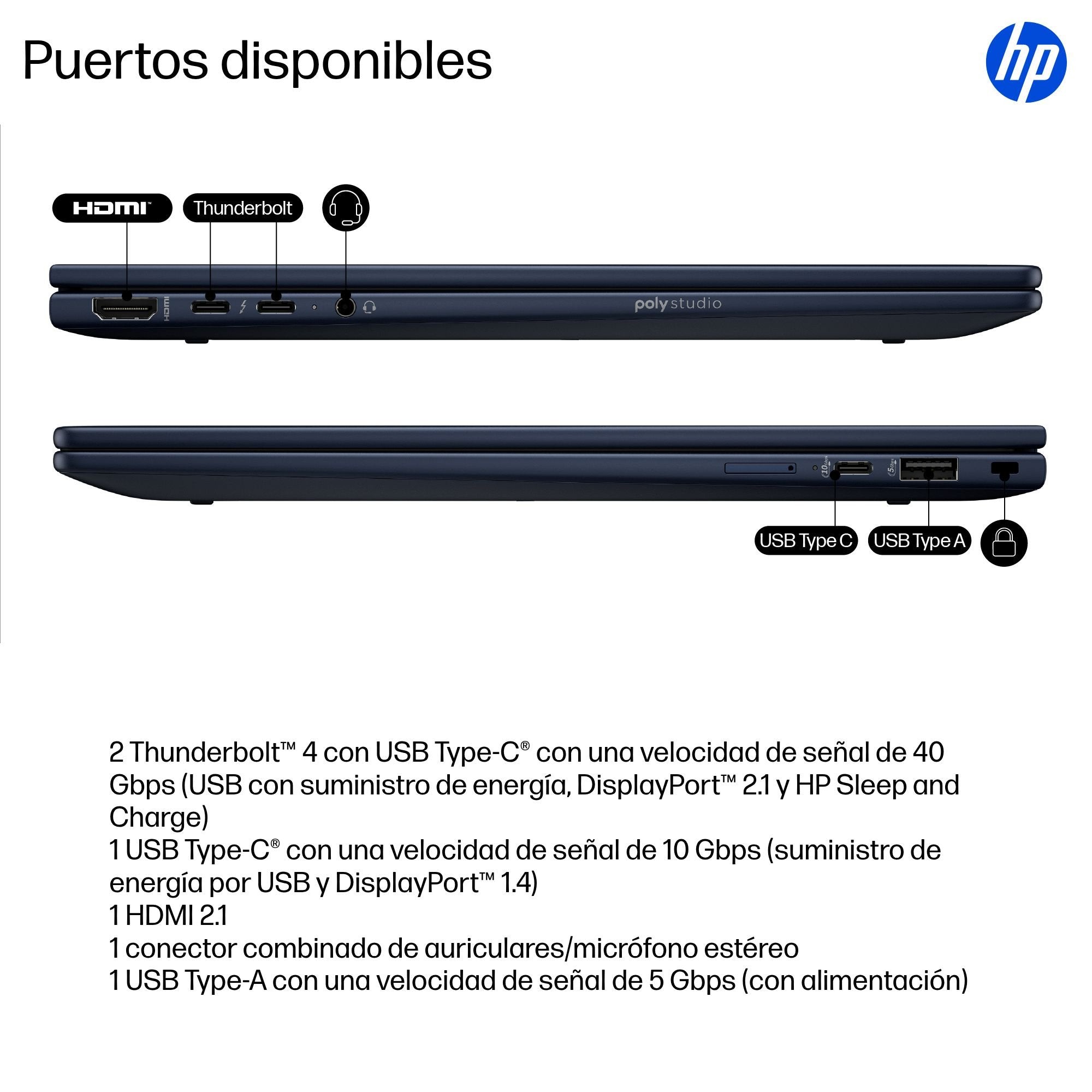 EAN 198990541150 - HP EliteBook X Flip G1i Next Gen AI PC Wolf Pro Security Edition Copilot+ PC Intel Core Ultra 7 258V Híbri imagen 5