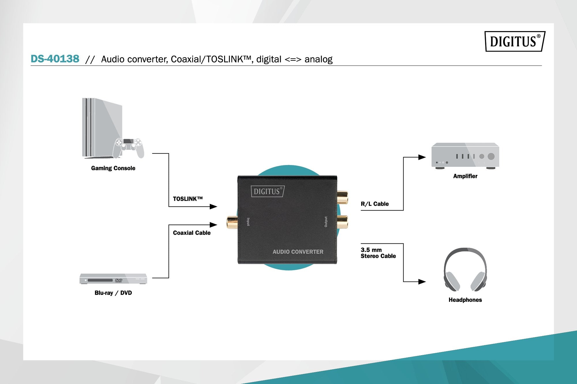 EAN 4016032459019 - Digitus DS-40138 convertidor de audio Negro imagen 6
