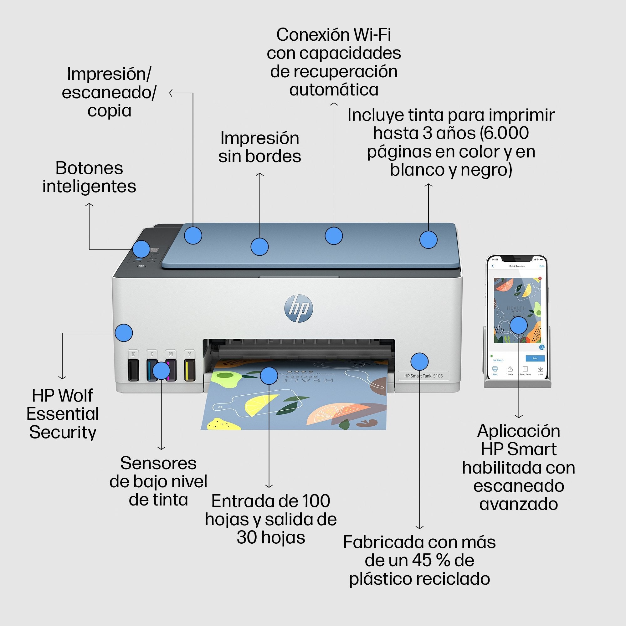 EAN 0196786567667 - HP Smart Tank 5106 All-in-One Printer Inyección de tinta térmica A4 4800 x 1200 DPI 12 ppm Wifi imagen 5