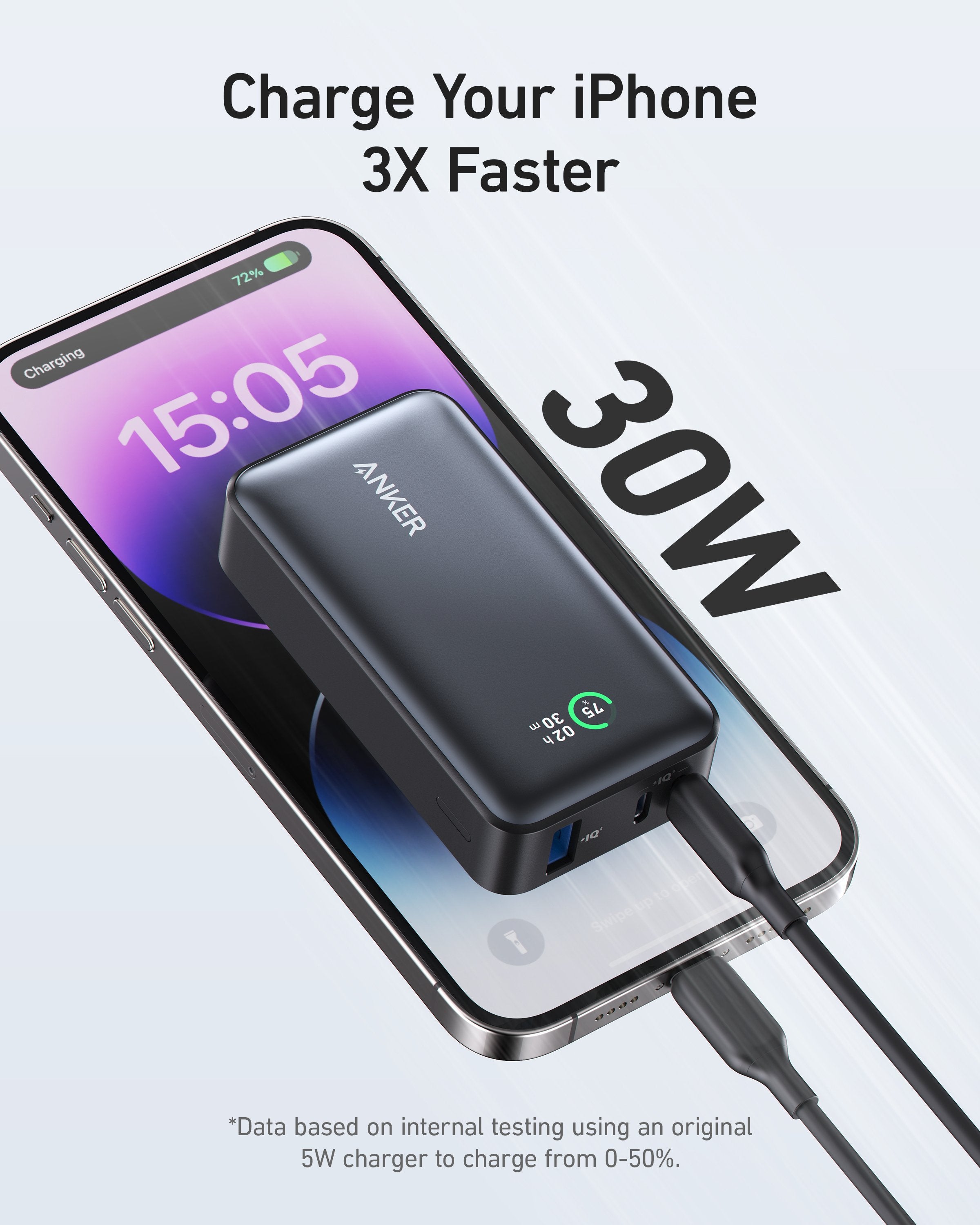 EAN 0194644145408 - Anker 533 Power Bank (PowerCore 30W) Litio 10000 mAh Negro imagen 2