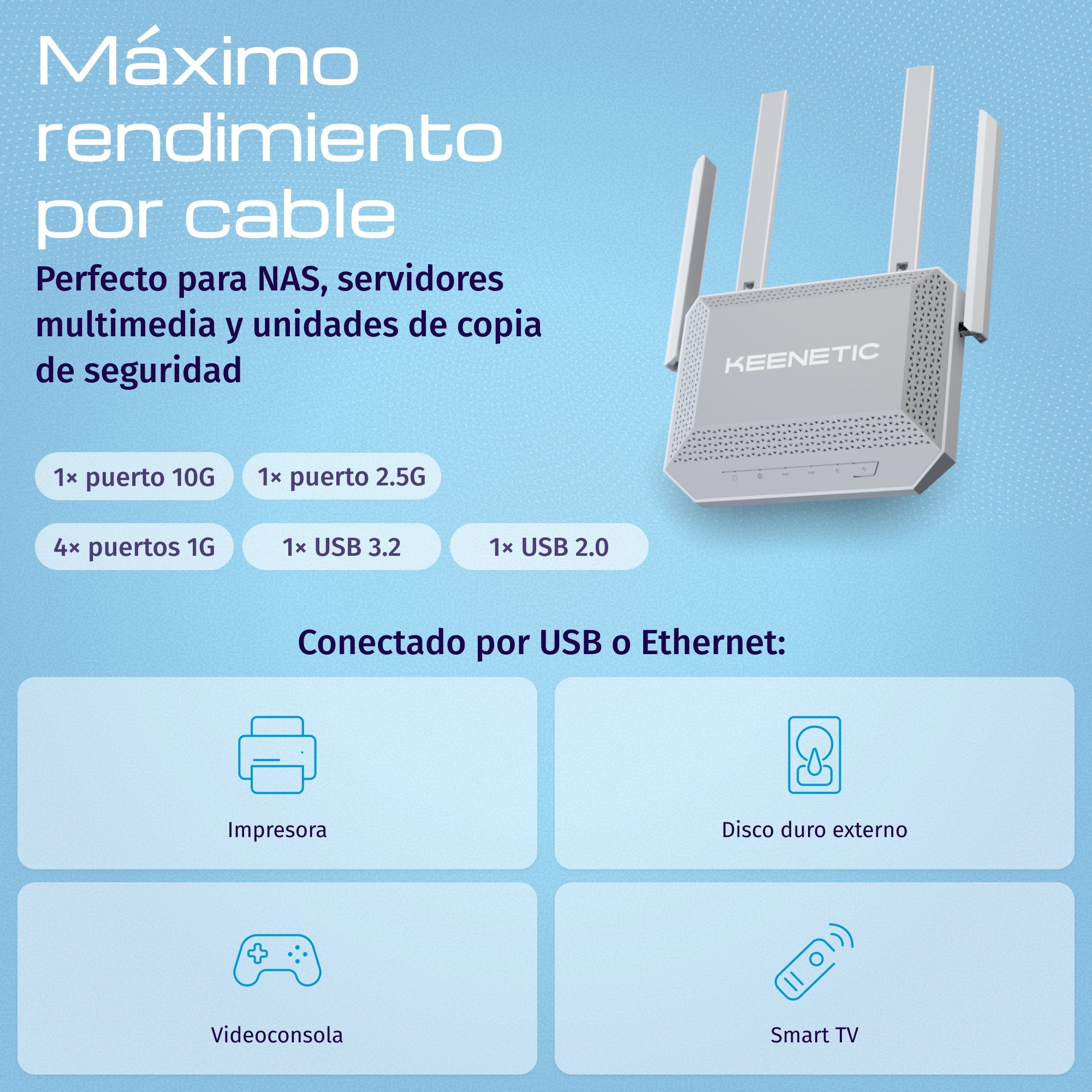 EAN 4897082922537 - Keenetic Titan (KN-1812) router inalámbrico 10 Gigabit Ethernet Doble banda (2,4 GHz / 5 GHz) Blanco imagen 3