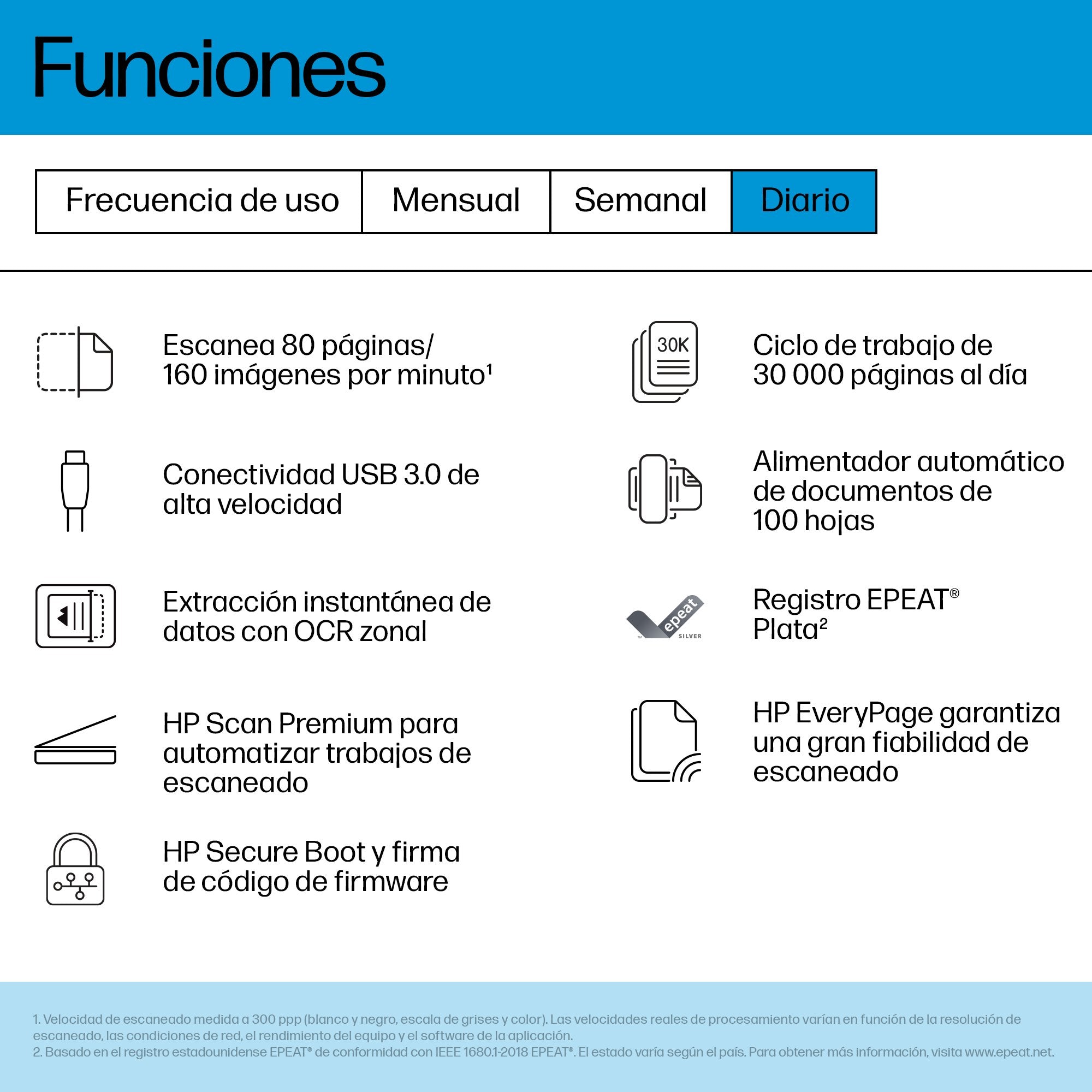 EAN 0198701400714 - HP ScanJet Enterprise Flow 9000 s1 Escáner alimentado con hojas 600 x 600 DPI A3 Azul, Blanco imagen 9