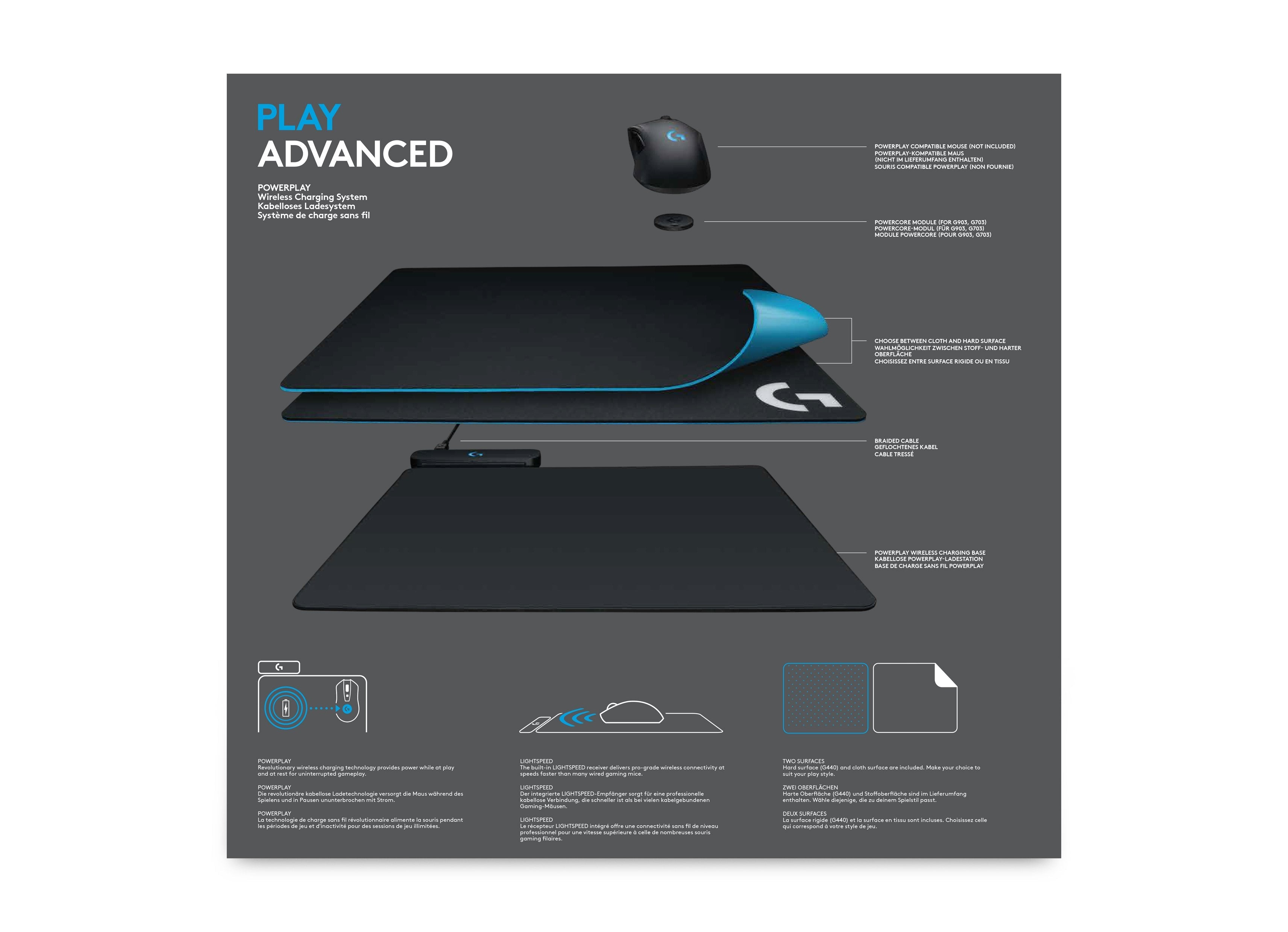 Logitech Alfombrilla Con Sistema De Carga Powerplay Wireless P/N: 943-000110