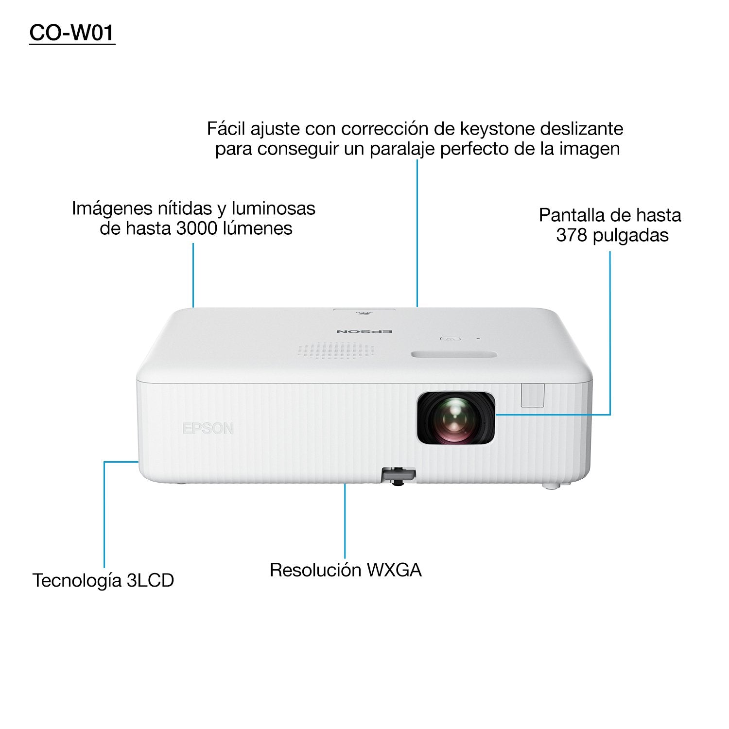 EAN 8715946706849 - Epson CO-W01 imagen 2
