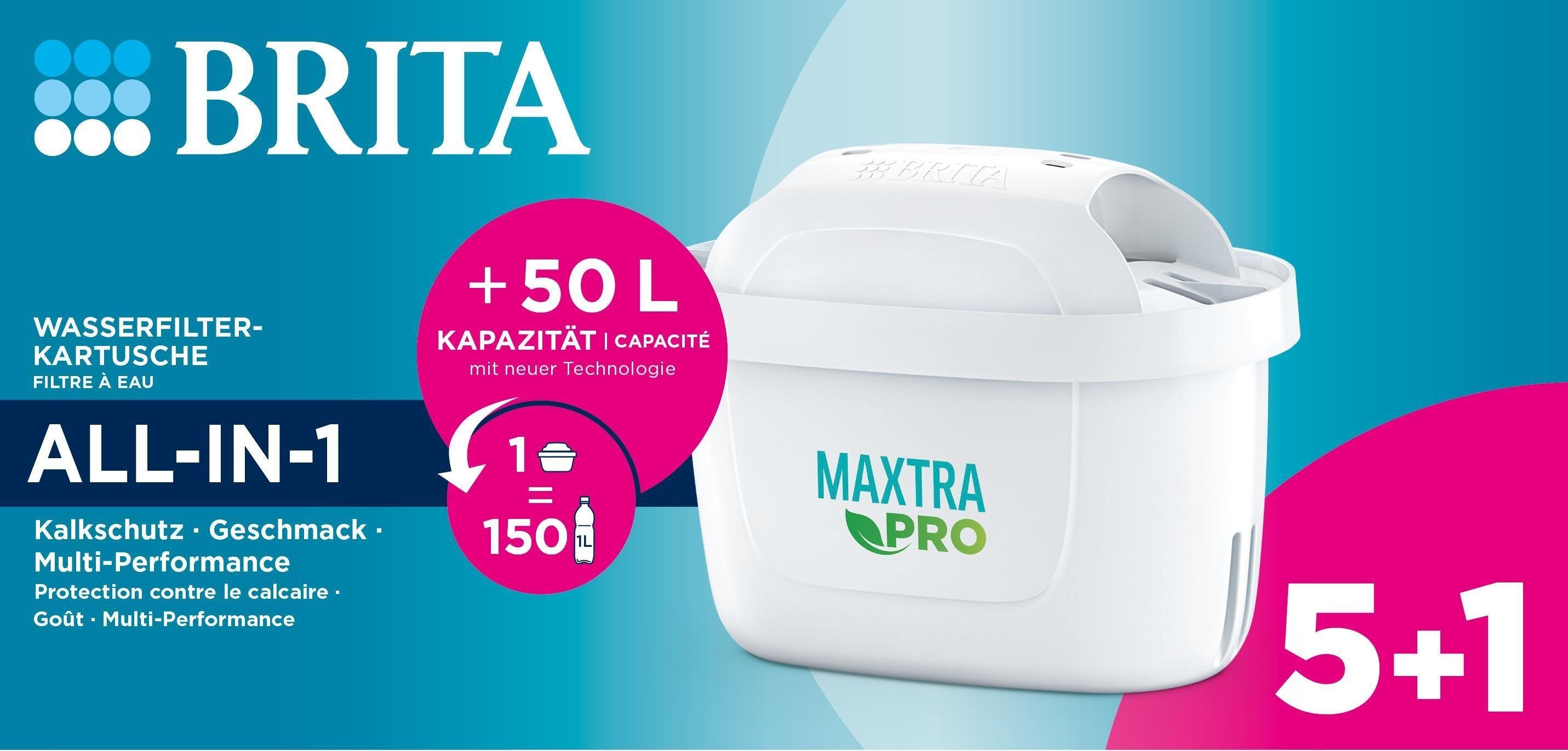 EAN 4006387120559 - Brita MAXTRA PRO Filtro de agua para jarra Blanco imagen 2