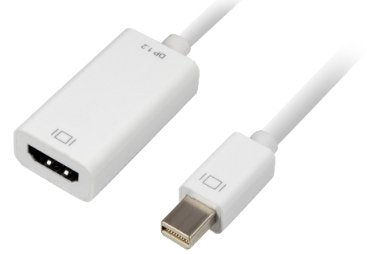 EAN 4044951017362 - Sharkoon 0.15m, Mini DisplayPort/HDMI 0,15 m Blanco imagen 1