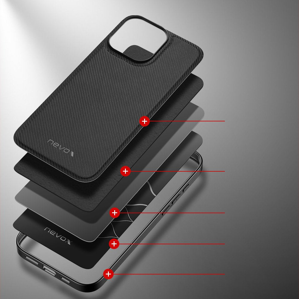 EAN 4250686413847 - nevox 2384 funda para teléfono móvil 16 cm (6.3") Negro imagen 5