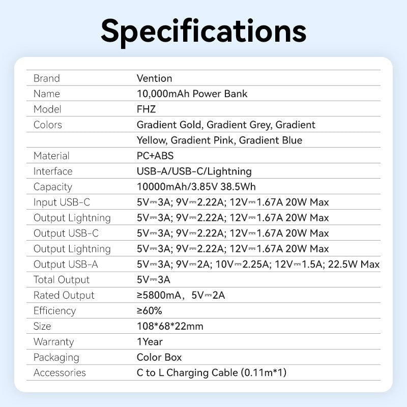 EAN 6922794789838 - Vention FHZP0 batería externa 10000 mAh Rosa imagen 2