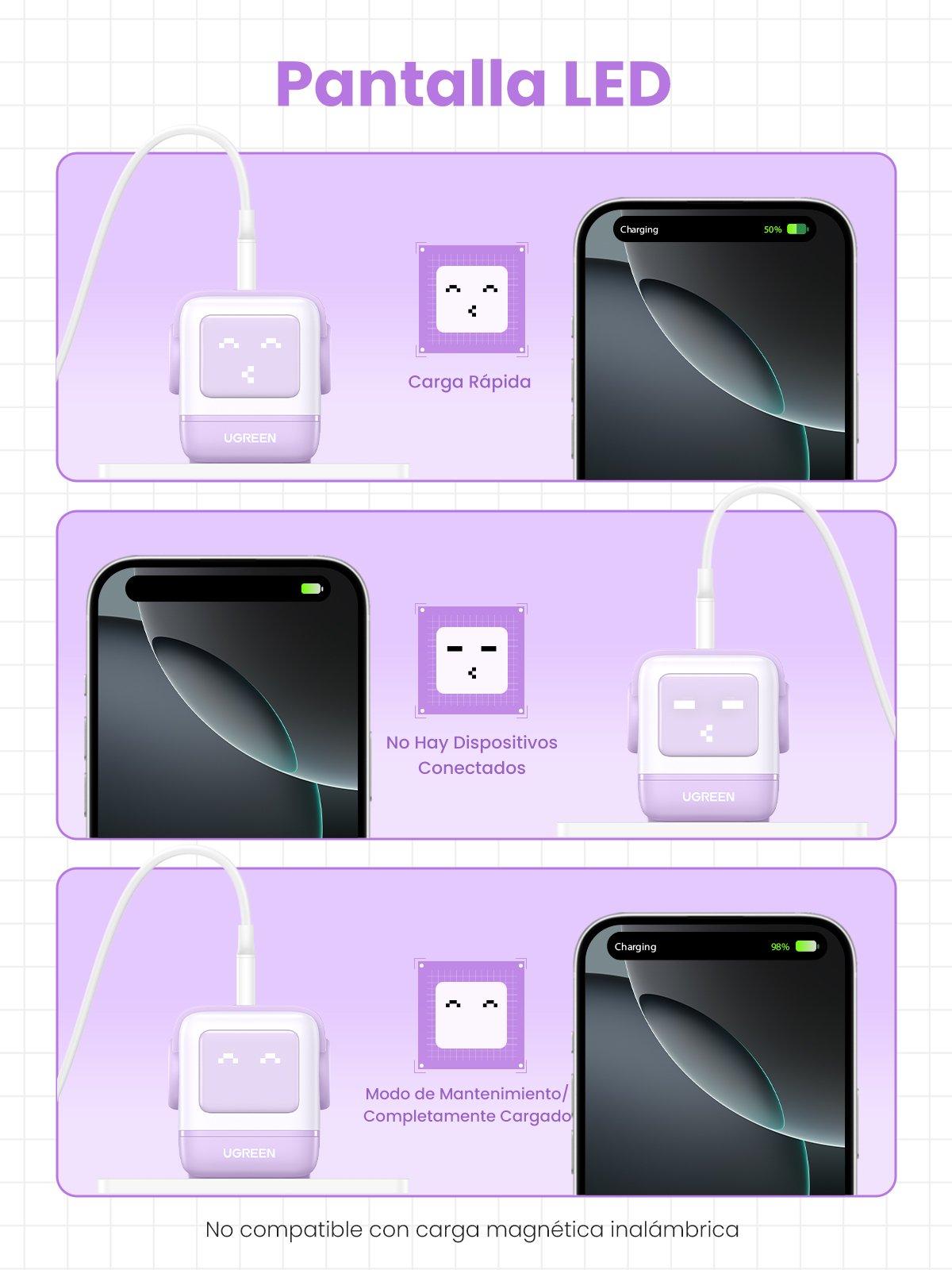 EAN 6941876232918 - Ugreen Nexode RG 65W 3-Port GaN Ordenador portátil, Teléfono móvil, Ratón, Portátil, Batería portátil, Te imagen 8