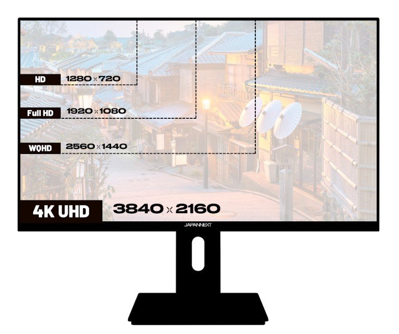 EAN 4589511170977 - JAPANNEXT JN-IPS270UHD60F pantalla para PC 68,6 cm (27") 3840 x 2160 Pixeles 4K Ultra HD LED Negro imagen 3