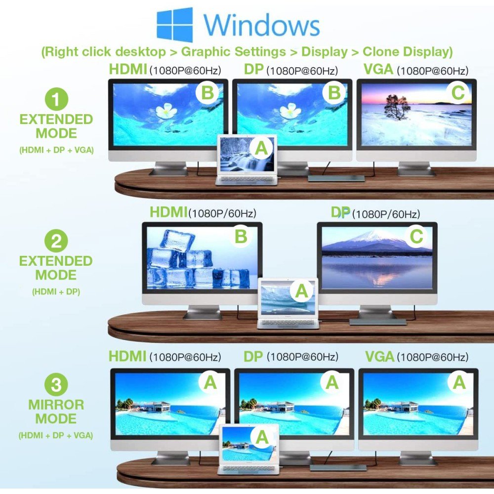 EAN 8059018365368 - Techly IUSB31C-DOCK12DPHD base para portátil y replicador de puertos Alámbrico USB 3.2 Gen 1 (3.1 Gen 1) imagen 11
