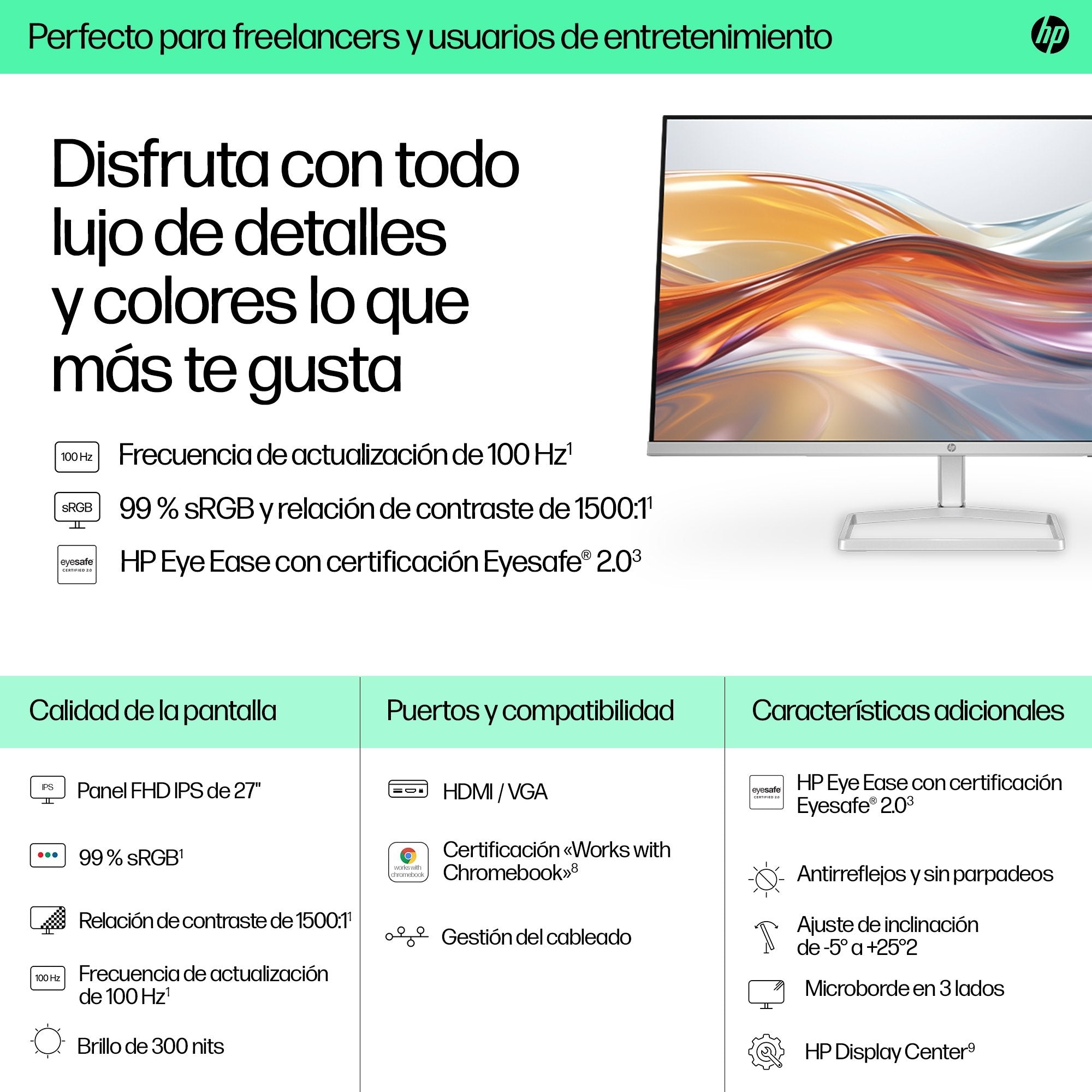 Monitor  Hp 527sf Led  (27 Pulgadas), Negro/Plateado, Fullhd, Ips, Hdmi, Vga, Panel 100hz 94f44e9#Abb