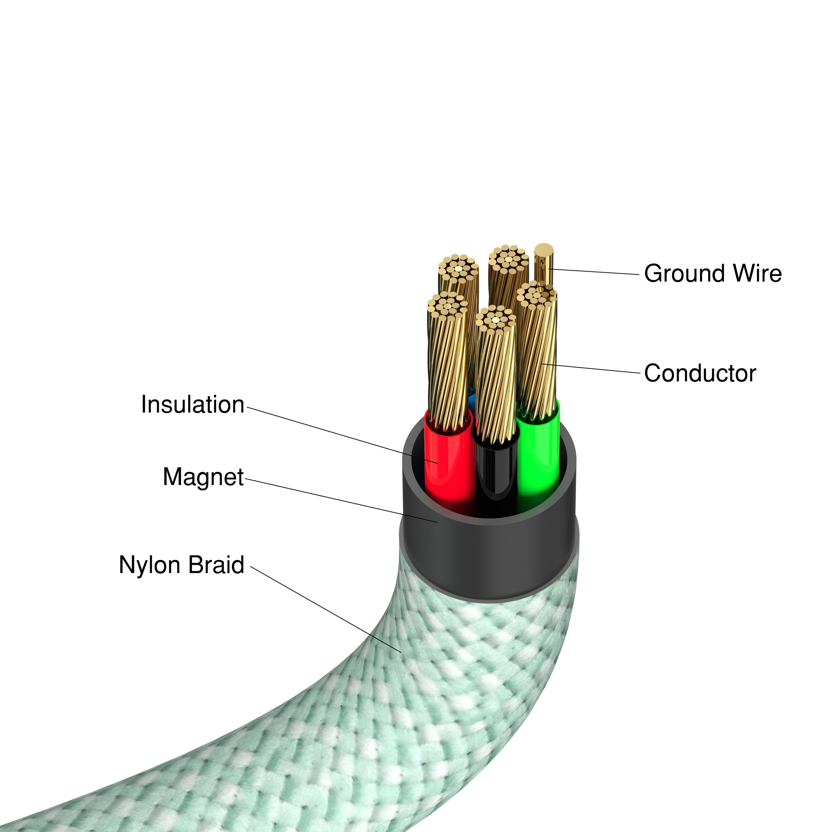 Cable Verbatim 31864 Usb 2.0 1,2 M Usb C Verde