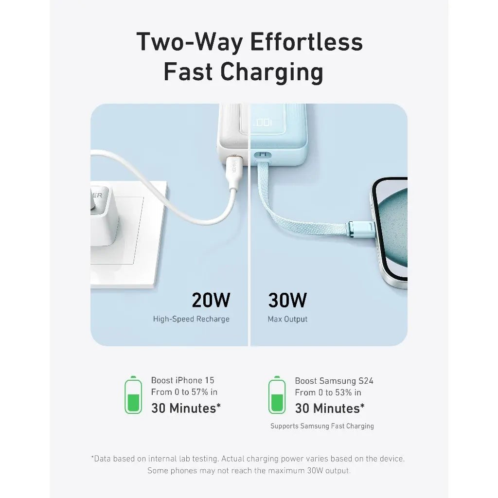 Anker 20k 30w A1689h21 White