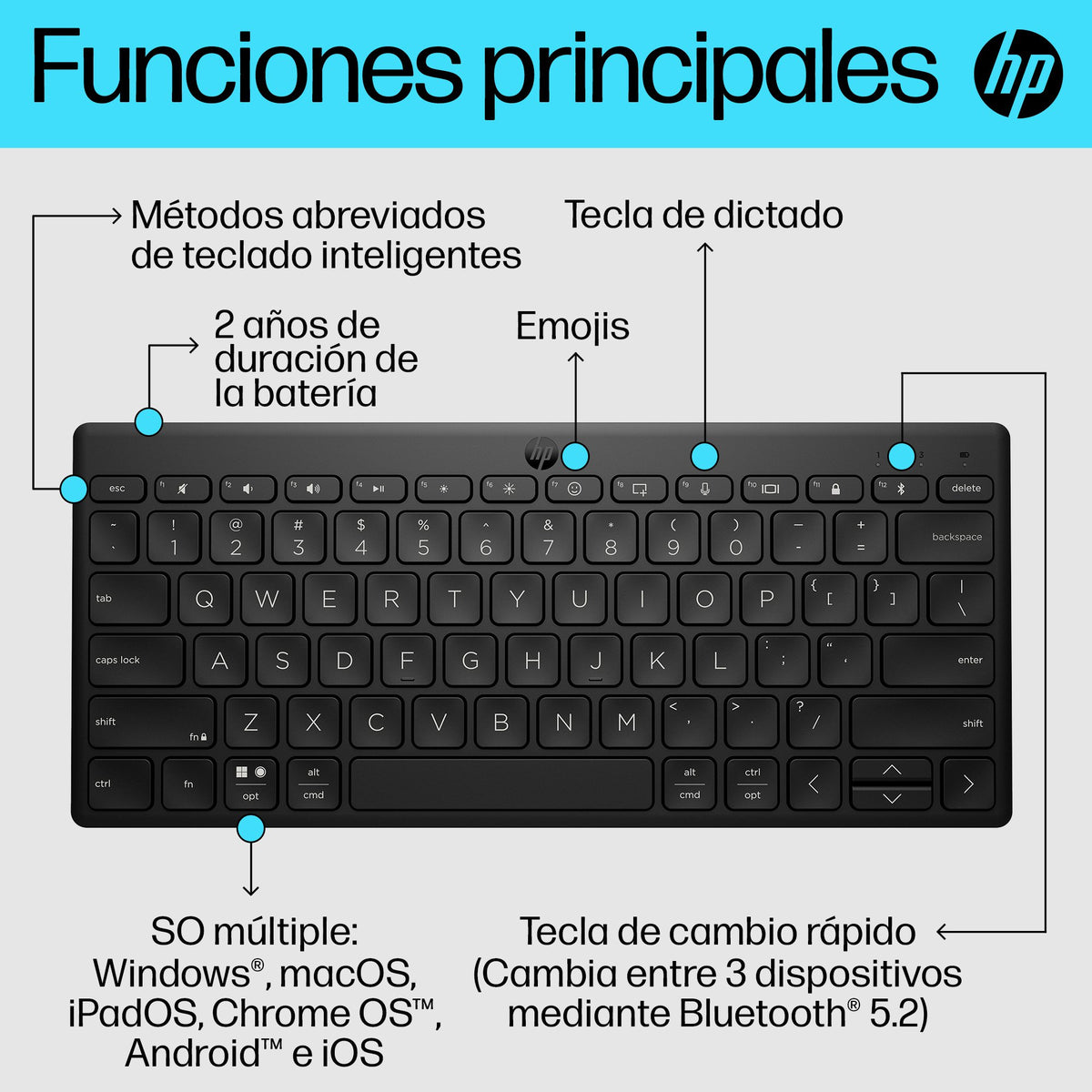EAN 0196548516001 - HP 350 BLK Compact Multi-Device Keyboard teclado Hogar Negro imagen 6