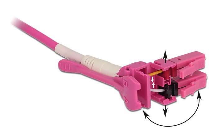 Delock Cable De Fibra Óptica Lc Lc Multimodo Om4 Uniboot 10 M