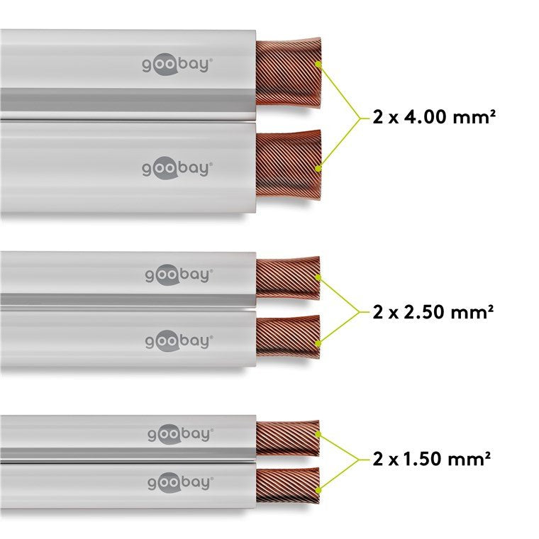 EAN 4040849275234 - Goobay 27523 cable de audio 100 m Blanco imagen 3