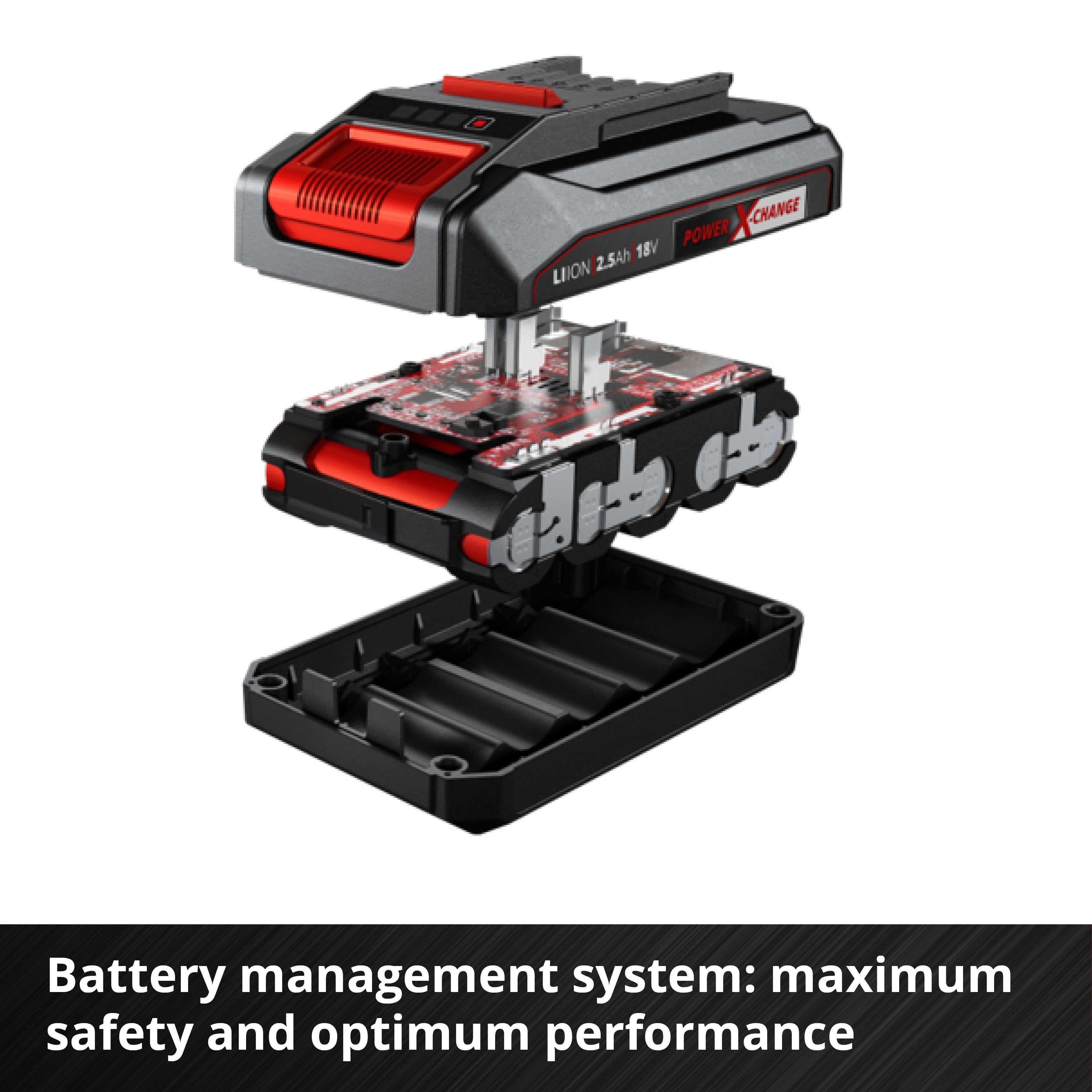 EAN 4006825646962 - Einhell PXC-Starter-Kit Juego de cargador y baterías imagen 8