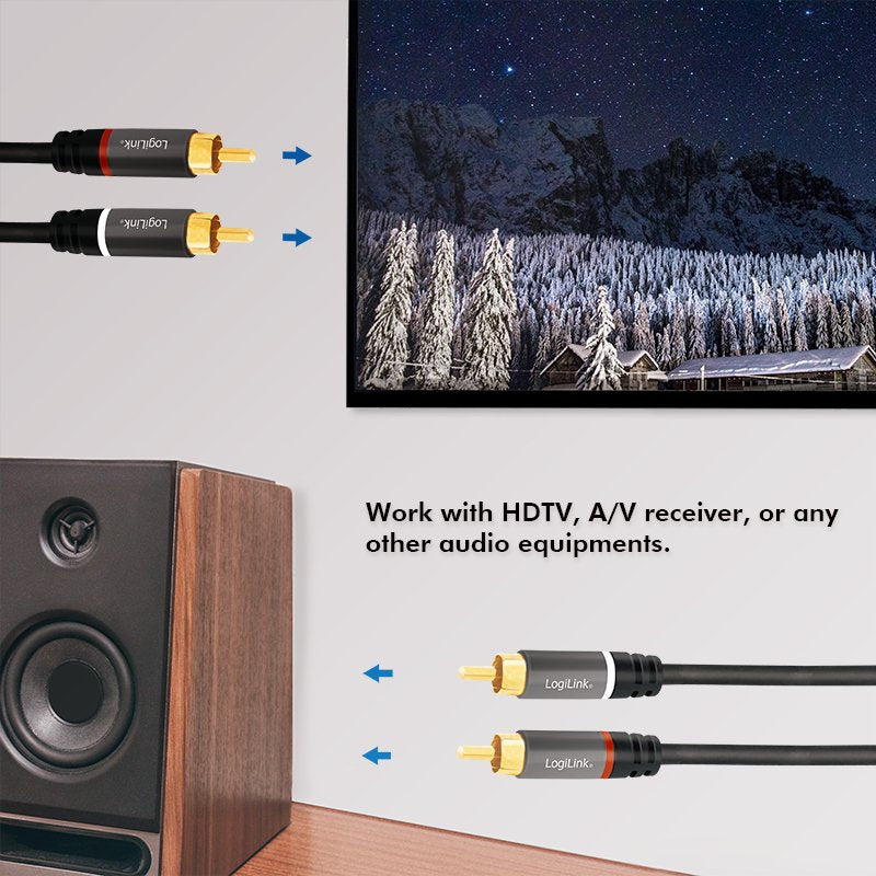 EAN 4052792052442 - LogiLink CA1207 cable de audio 5 m 2 x RCA Negro imagen 3