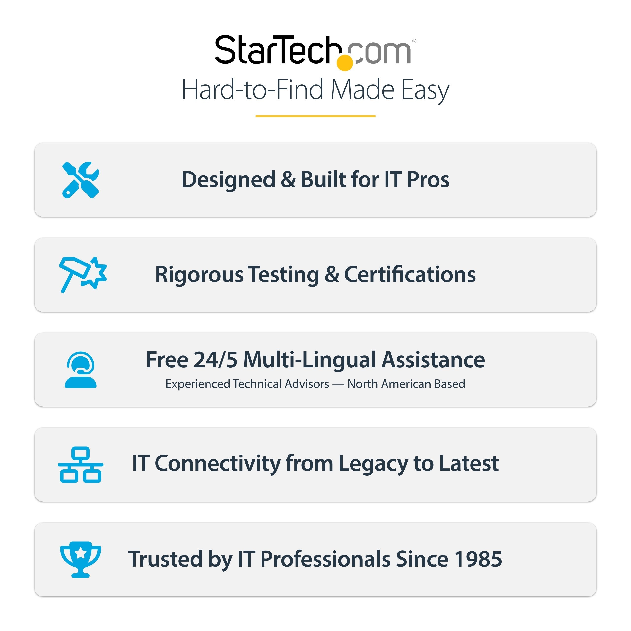 Startech Caja M.2 Ngff A Usb 3.1 Usb-C