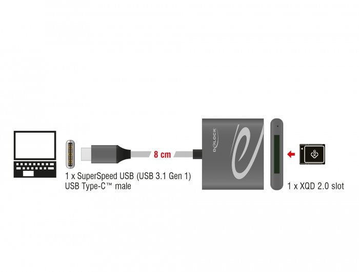 Lector De Tarjetas Externo Delock Usb Type-C Memoria Xqd 2.0