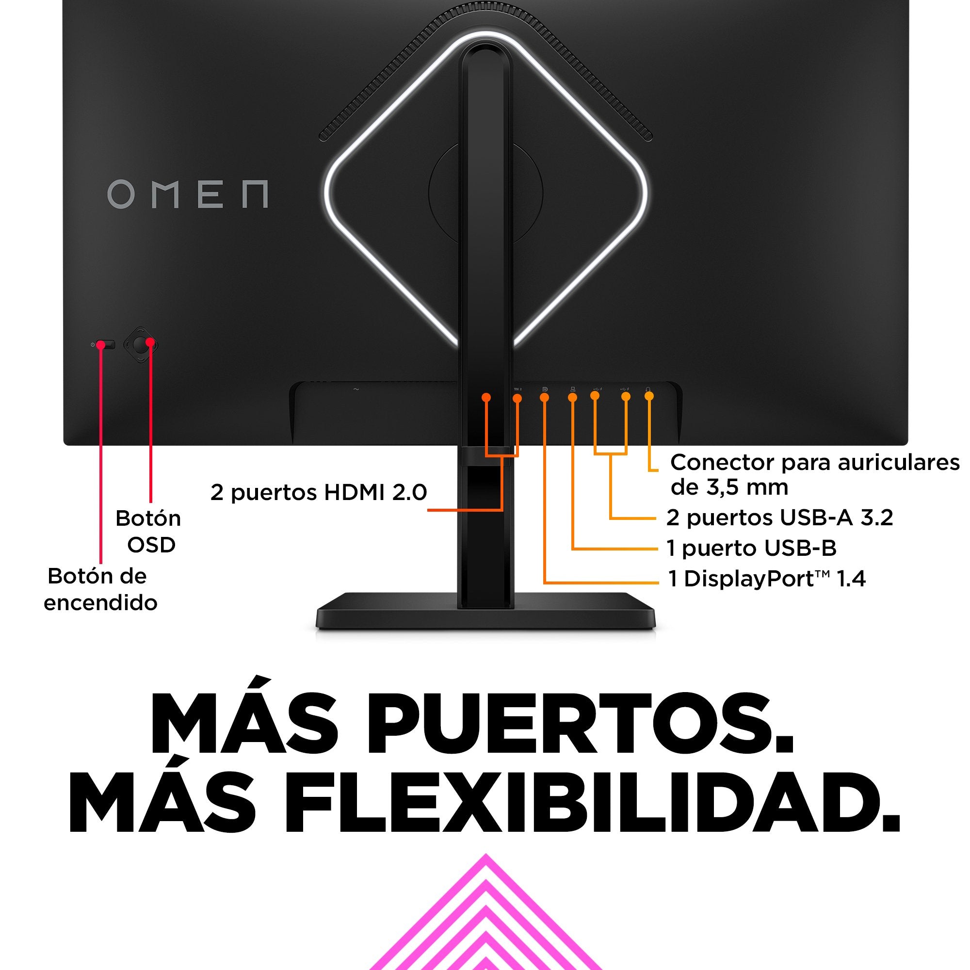 EAN 1970296154666 - OMEN by HP 27 inch FHD 240Hz Gaming Monitor - OMEN 27s pantalla para PC 68,6 cm (27") 1920 x 1080 Pixeles imagen 4