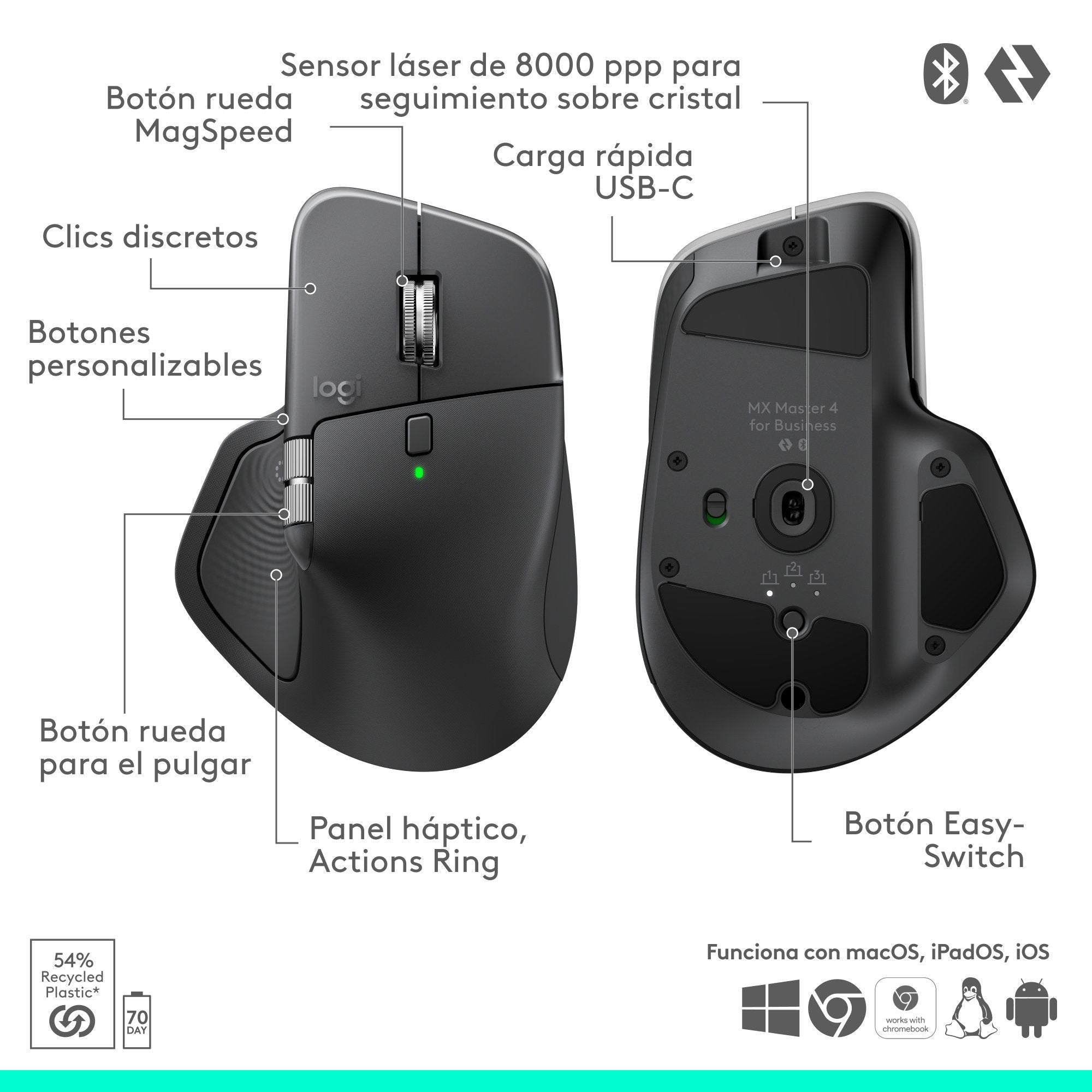 EAN 5099206133143 - Logitech MX Master 4 for Business ratón Oficina mano derecha RF Wireless + Bluetooth Laser 8000 DPI imagen 22