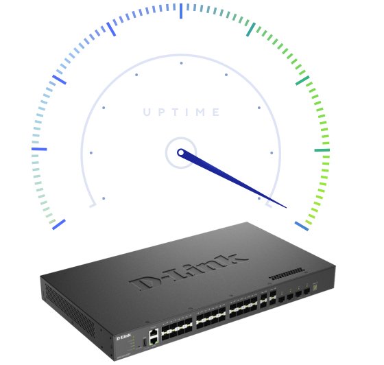 Switch Gestionable L3 D-Link Stackable Dxs-3410-32sy Switch Multigigabit L3 25g De 28 Puertos Sfp+ Y 4 Puertos 10/25g Sfp28