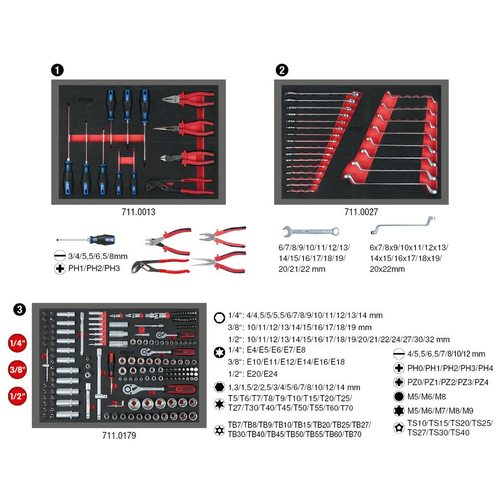 Ks Tools Universal System Insert -Set