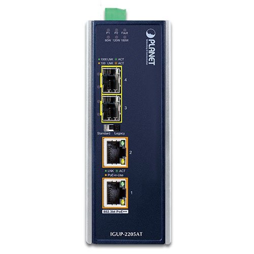 Industrial 2-Port 100/1000x