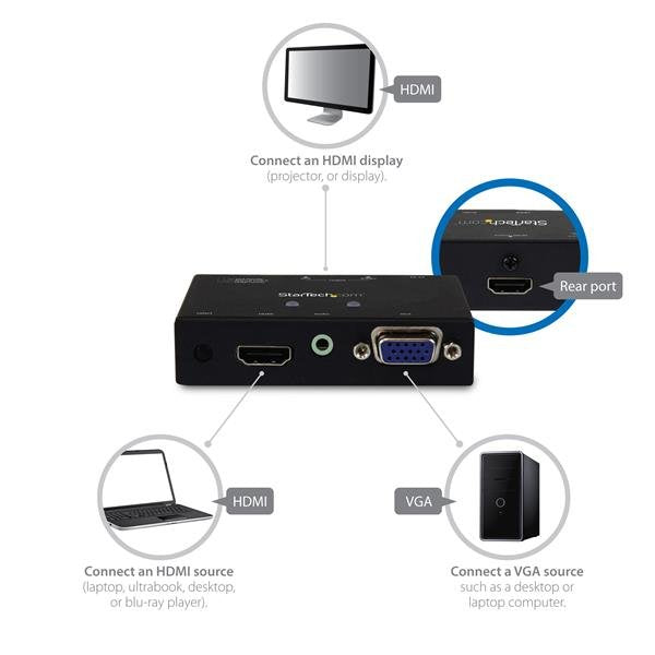 EAN 0065030858427 - StarTech.com VS221VGA2HD interruptor de video HDMI/VGA imagen 4
