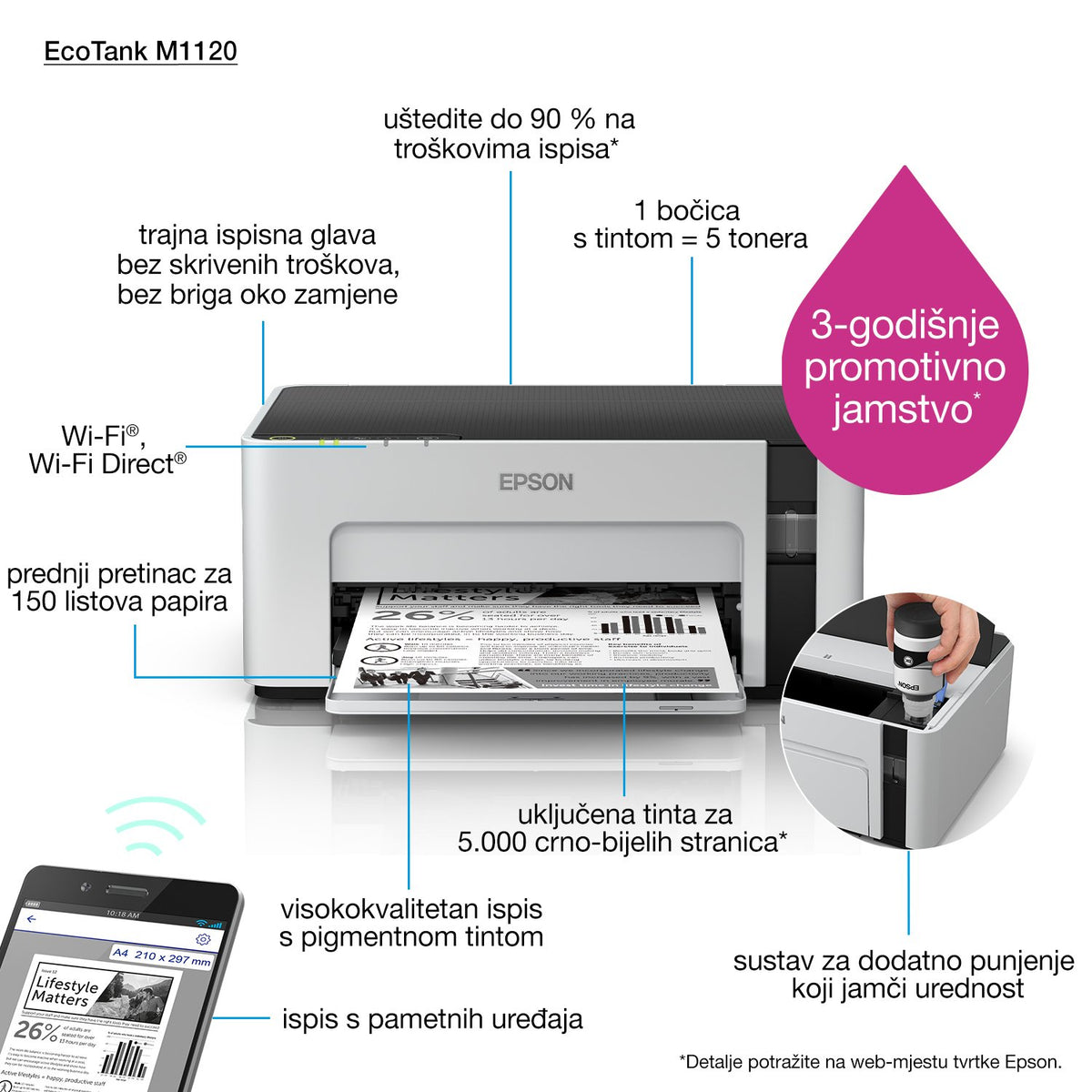 EAN 8715946655420 - Epson EcoTank ET-M1120 impresora de inyección de tinta 1440 x 720 DPI A4 Wifi imagen 28