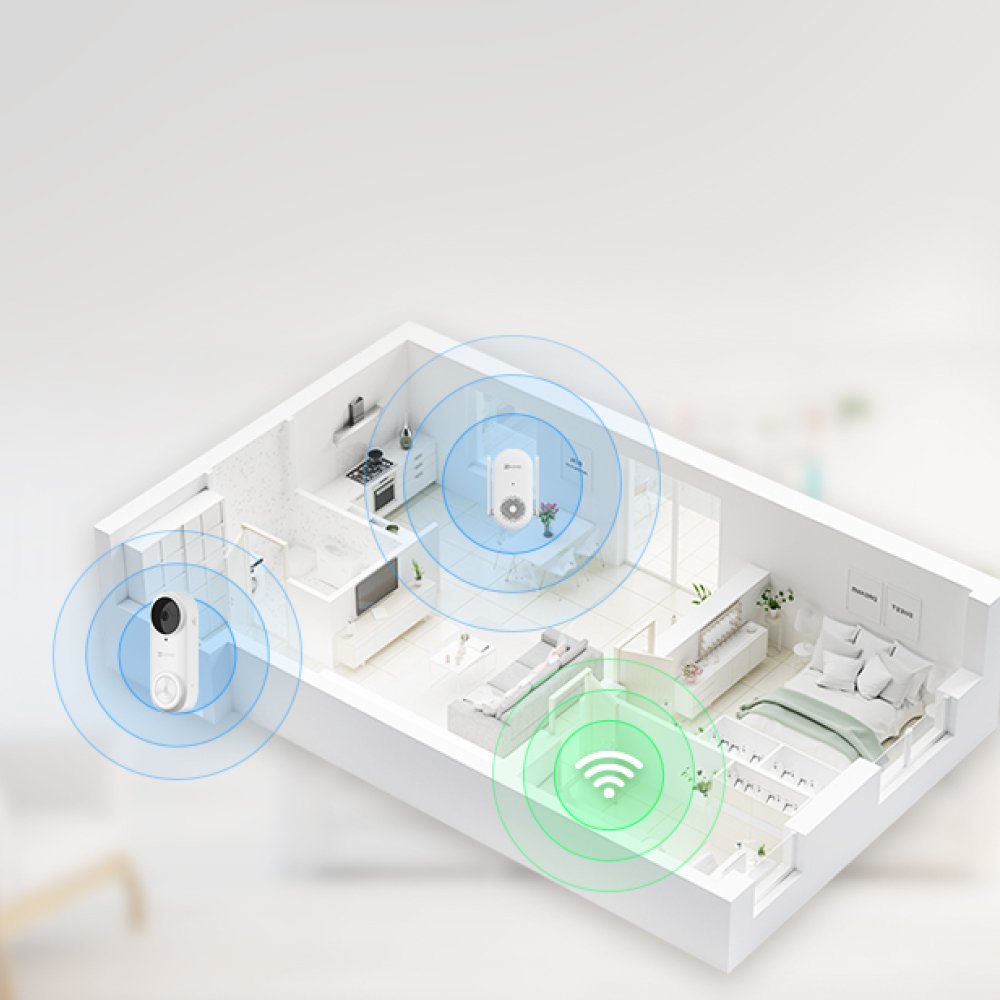 EAN 6941545611907 - EZVIZ CH1 Blanco imagen 11