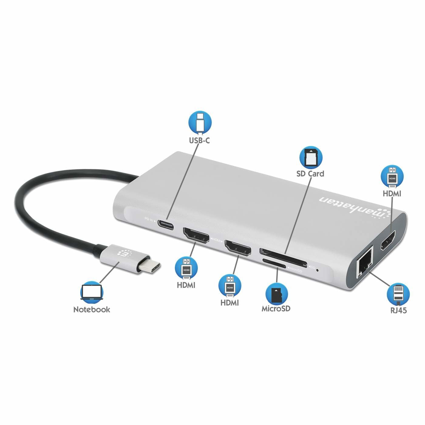 Manhattan 12-In1 Docking 3xhdmi 4xusb Usb-C Dp Rj45