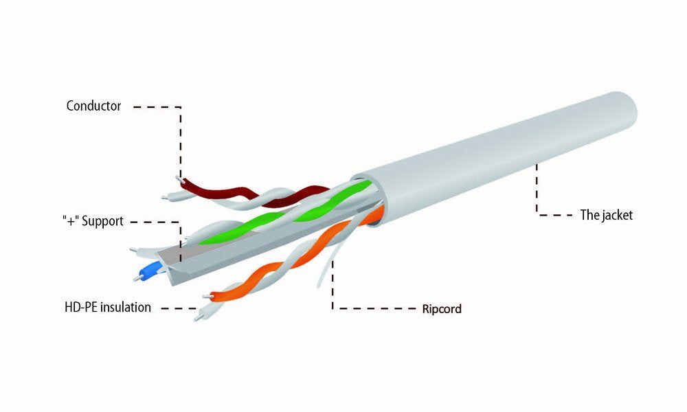 EAN 8716309025775 - Gembird UPC-6004SE-SO cable de red Gris 304,8 m Cat6 imagen 4
