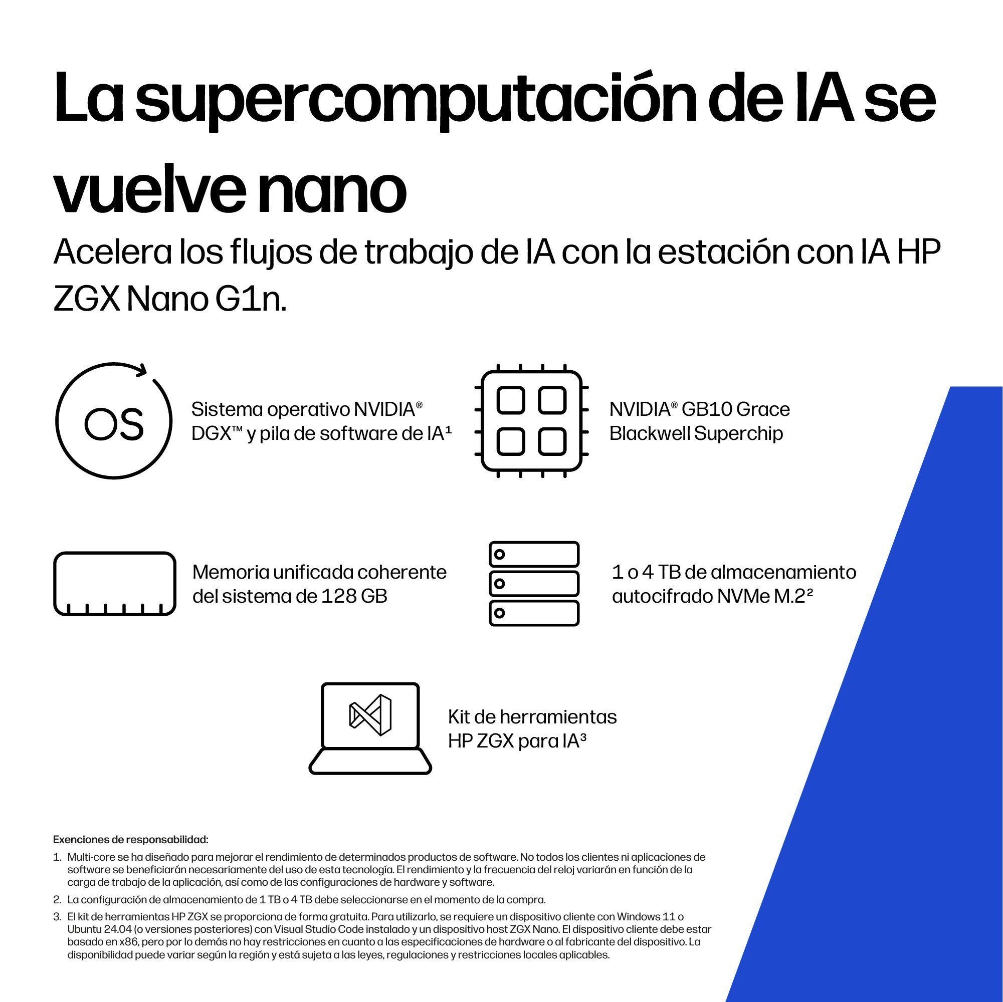 EAN 0199896739221 - HP ZGX Nano G1n AI Station GB10 128 GB LPDDR5x-SDRAM 4 TB Linux Mini PC Puesto de trabajo AI Workstation, imagen 3