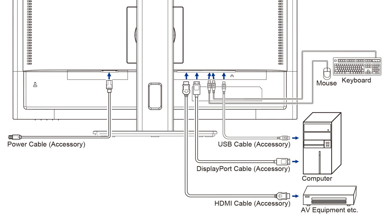 EAN 4948570125098 - iiyama ProLite XUB2797QSU-B2 pantalla para PC 68,6 cm (27") 2560 x 1440 Pixeles Quad HD LED Negro imagen 2