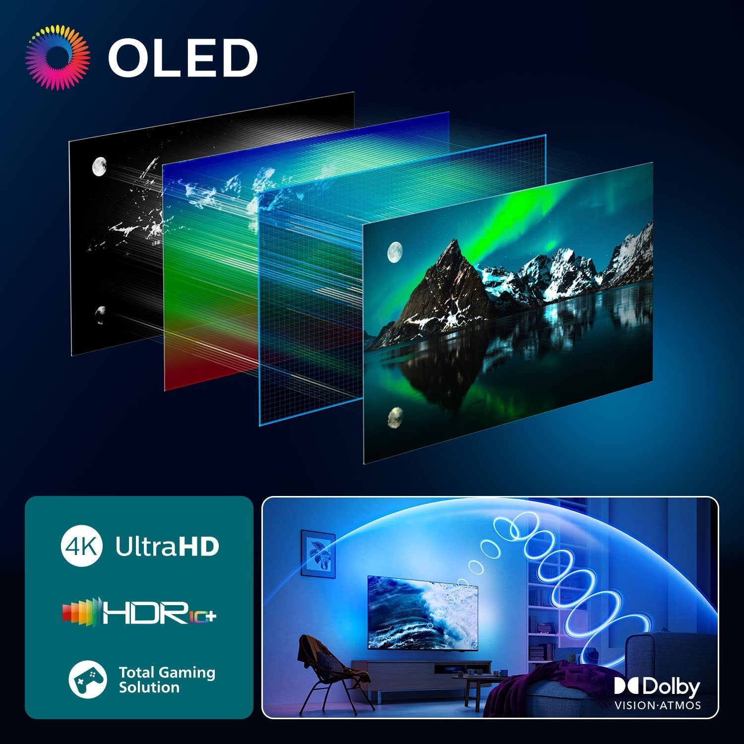 Televisor 194cm 77" (3840x2160) Philips 77oled810 12 16:9 Oled 144hz 4x Hdmi 2.1 2x Usb Lan Wlan Ambilight Google Tv Hdr10+ Dolby Vision Negro
