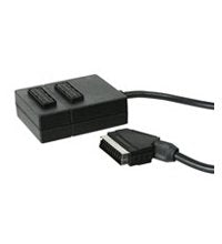 Goobay Avk 164 0.4m Cable Euroconector 0,4 M Scart (21-Pin) Negro