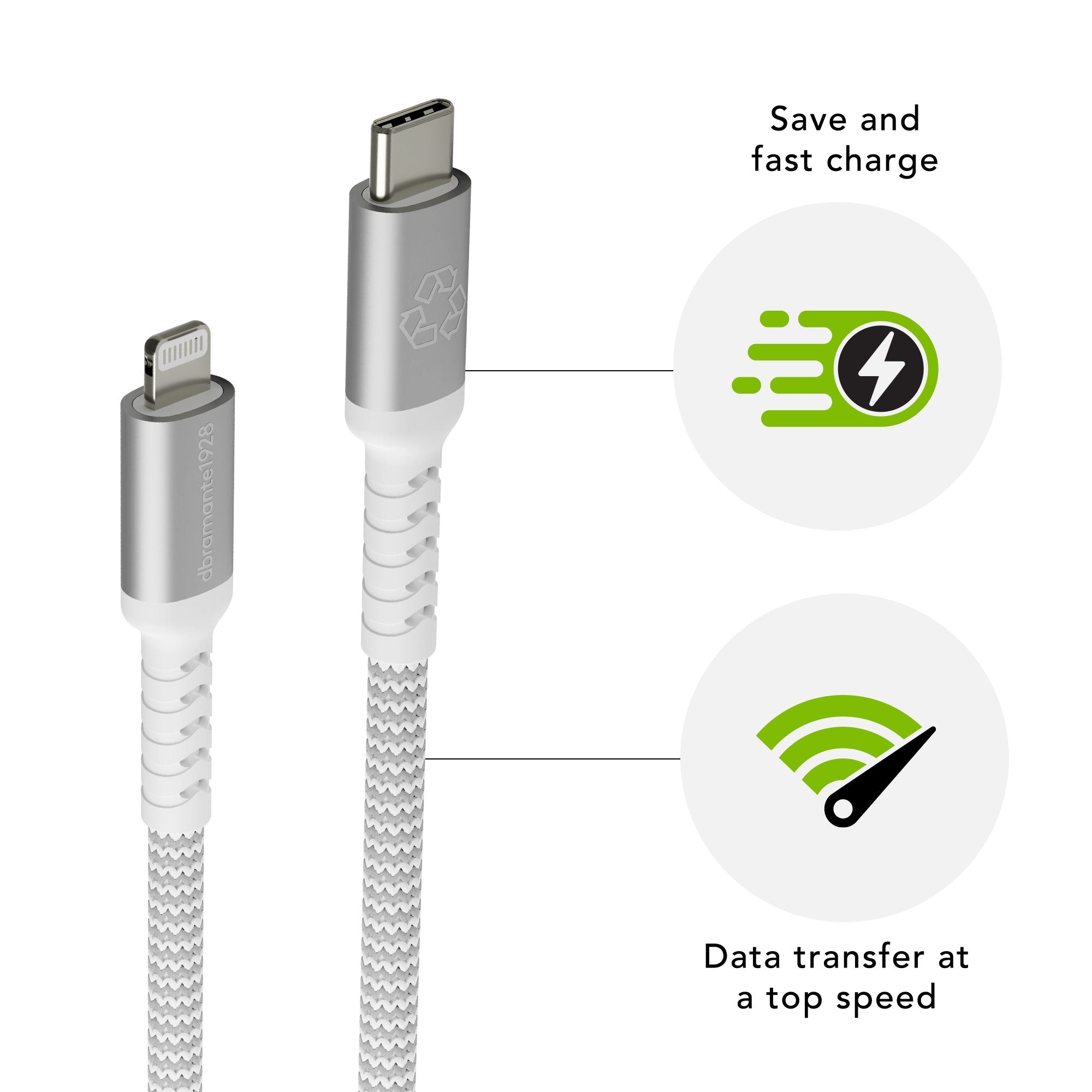 EAN 5711428071217 - dbramante1928 CB25CLGR7121 cable de conector Lightning 2,5 m Blanco imagen 4
